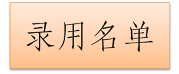 2017屆濰柴株洲漢德車橋股份有限公司錄用名單